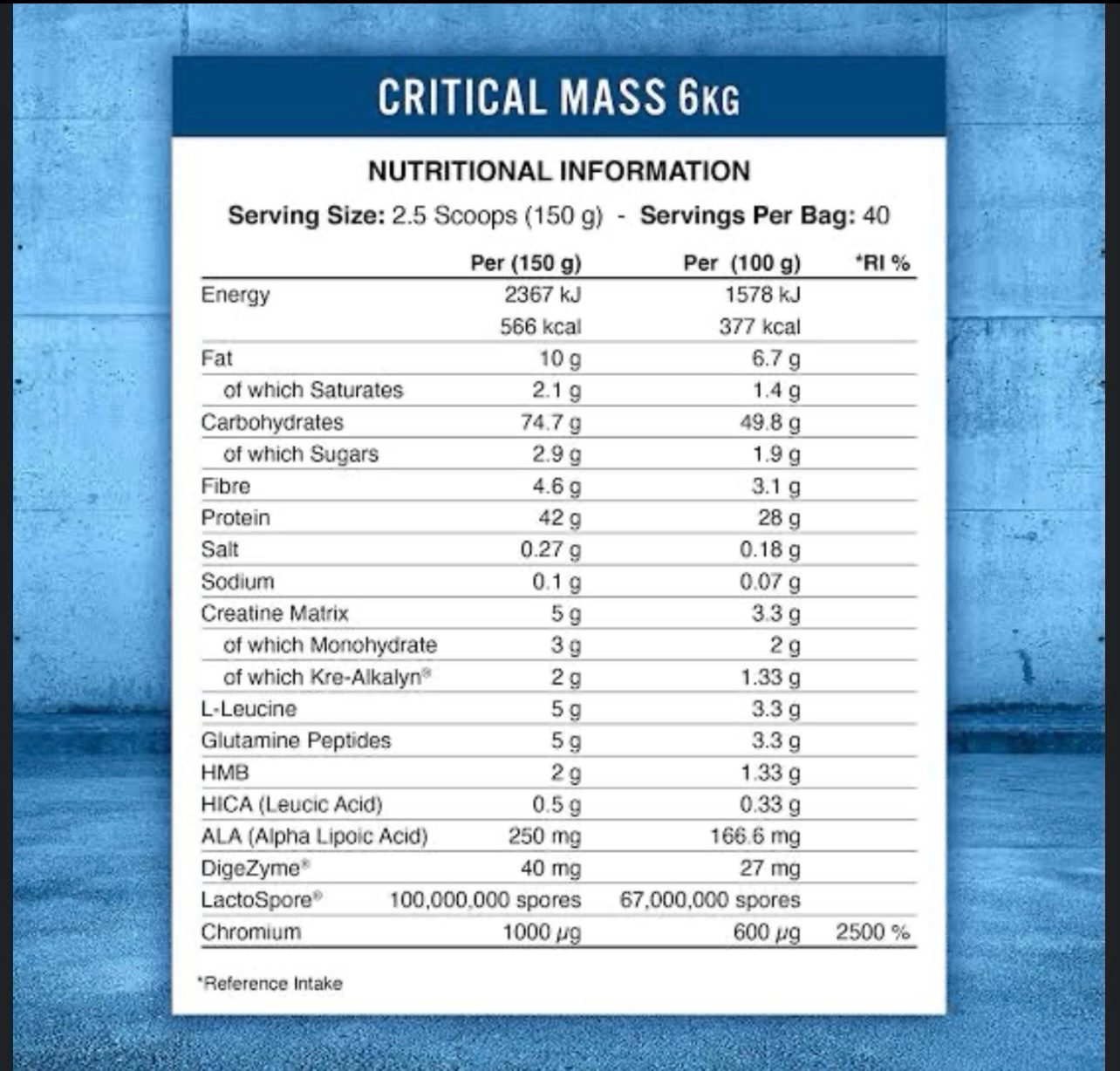 APPLIED NUTRITION
Critical Mass Professional 6kg – Image 2